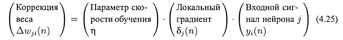 Рисунок 6. Корректировка весовых коэффициентов.