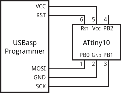 Меньше точно не бывает! Делаем вольтметр на ATTINY10 - 4