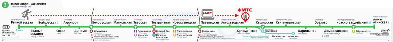 ML-задача на 30 минут: гадаем по cookie - 13