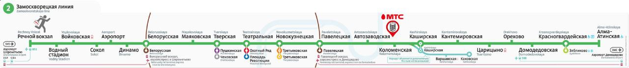 ML-задача на 30 минут: гадаем по cookie - 2