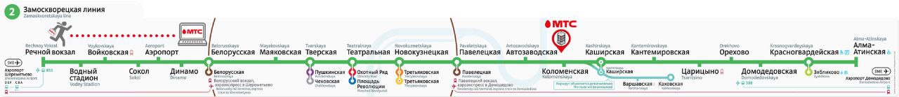 ML-задача на 30 минут: гадаем по cookie - 6