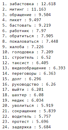 Как машинное обучение помогает проекту «ЗабастКом» освещать трудовые конфликты - 6