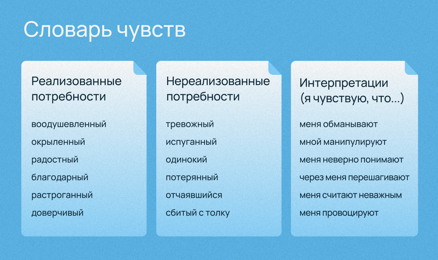 Как решать конфликты с уважением к себе и оппонентам? Гайд по ненасильственному общению - 4 Как решать конфликты с уважением к себе и оппонентам? Гайд по ненасильственному общению - 4