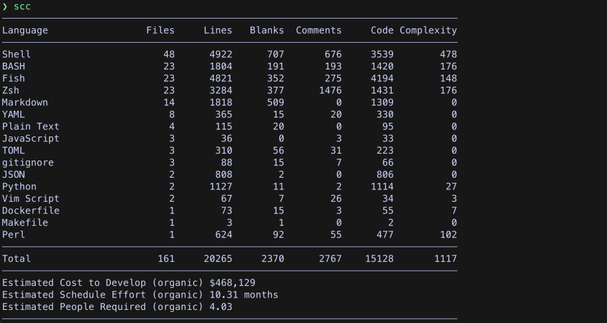 CLI инструменты, без которых нельзя жить - 4