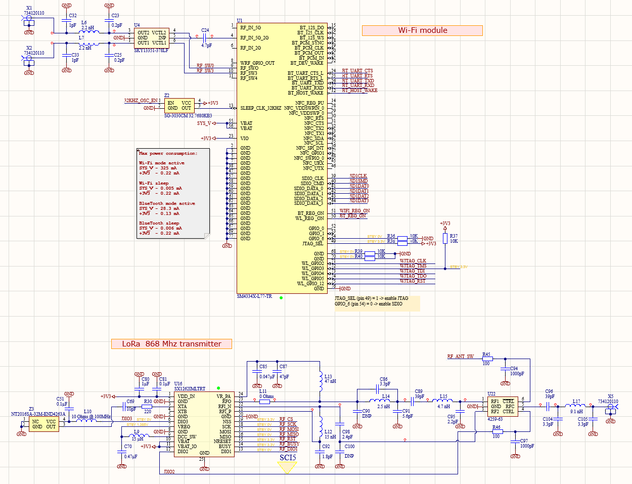 Wi-Fi и LoRa модули