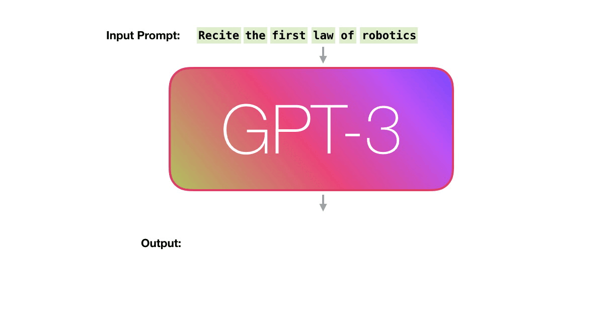Гпт чат на русском языке. Gpt3. GPT-3 нейросеть. 3. GPT-3. GPT логотип.