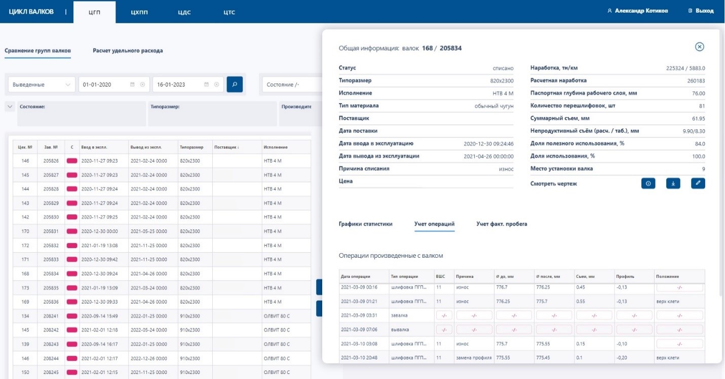 Раскатываем сталь — ещё один случай, когда к нам пришли за софтом с производства - 5 Раскатываем сталь — ещё один случай, когда к нам пришли за софтом с производства - 5