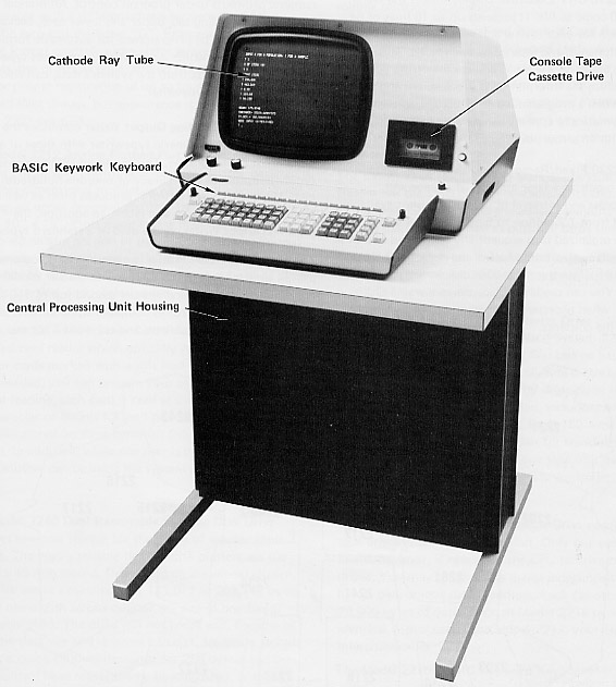 Удивительные беспроцессорные «текстовые» компьютеры Wang 2200 — мечта писателя конца 70-х - 3