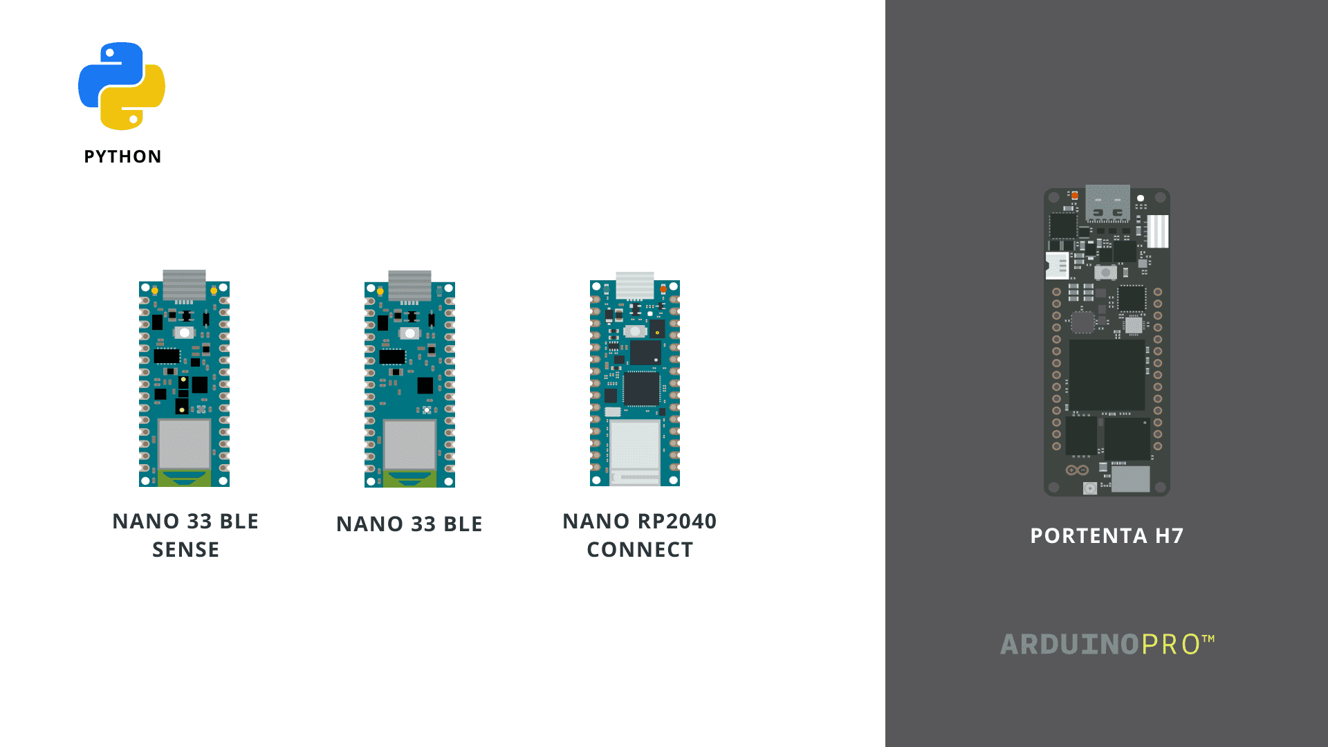 Первый взгляд на Arduino Lab for MicroPython и сравнение с Thonny IDE - 8