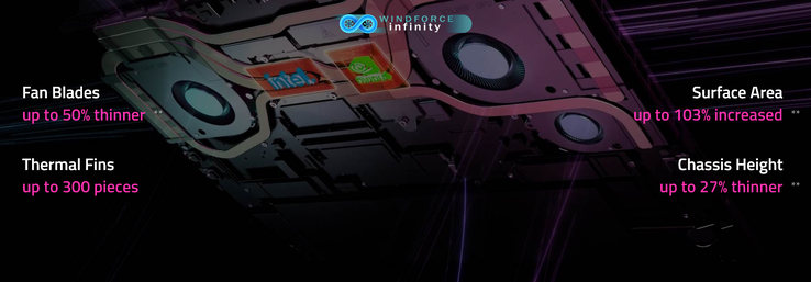 Core i7-13700H, GeForce RTX 4070 Laptop и до 64 ГБ ОЗУ. Gigabyte обновила игровые ноутбуки Aorus 15 и Aorus 17 - 2 Core i7-13700H, GeForce RTX 4070 Laptop и до 64 ГБ ОЗУ. Gigabyte обновила игровые ноутбуки Aorus 15 и Aorus 17