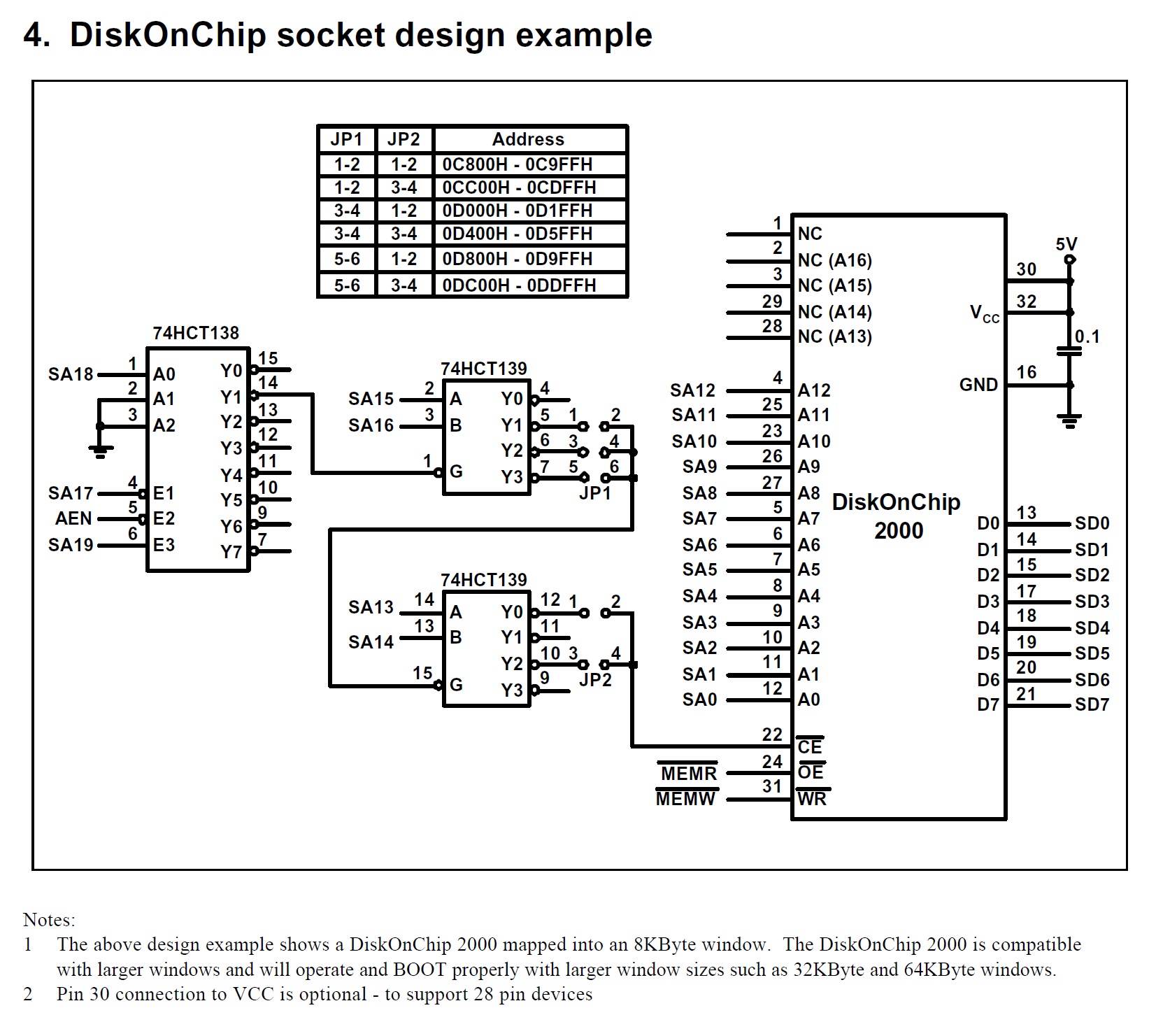 SSD технологии древних: DiskOnChip - 7