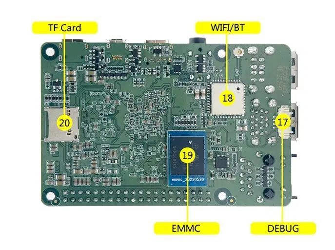 В четыре раза производительнее Raspberry Pi 4 Model B. Представлен одноплатный компьютер Pico Pi V2.0