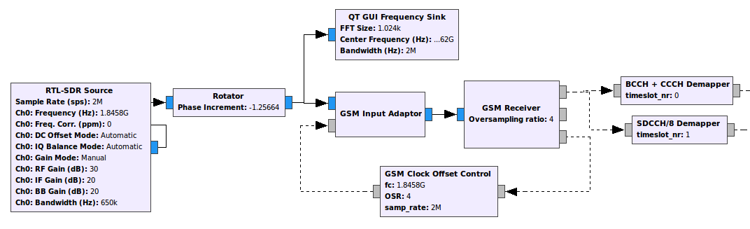GSM NetMonitor для гика и преподавателя - 5