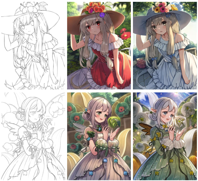 Как работает ControlNet. Контролируемая генерация изображений - 2