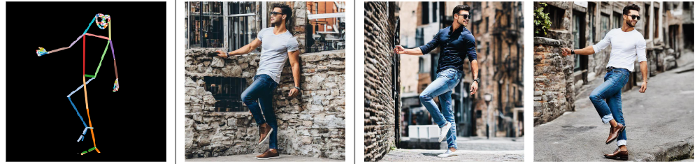 Как работает ControlNet. Контролируемая генерация изображений - 3