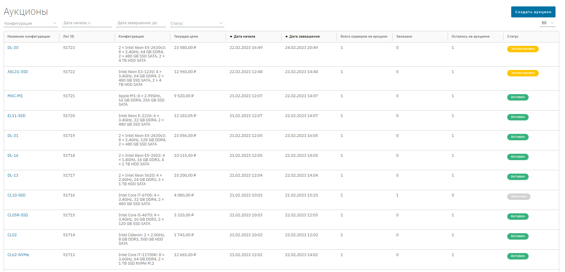 Как геймифицировать аренду серверов со скидкой, связав сайт с внутренней панелью администрирования - 3 Как геймифицировать аренду серверов со скидкой, связав сайт с внутренней панелью администрирования - 3