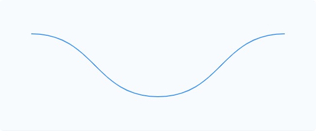 Рисуем верёвку в формате SVG при помощи JavaScript - 4