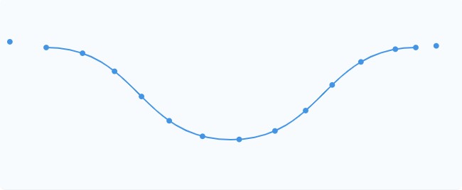 Рисуем верёвку в формате SVG при помощи JavaScript - 5