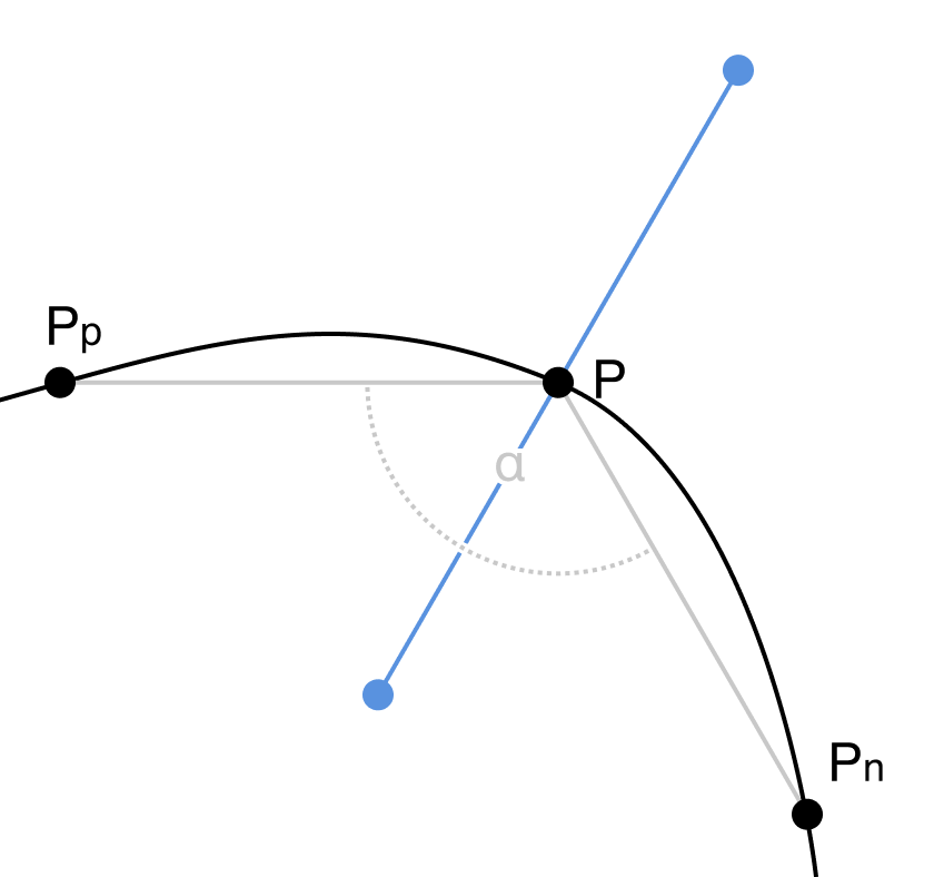 Рисуем верёвку в формате SVG при помощи JavaScript - 6