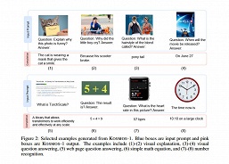 Microsoft представила новый ИИ Kosmos-1. Он понимает текст с картинок, умеет решать головоломки и может стать основой для полноценного ИИ - 2 Microsoft представила новый ИИ Kosmos-1. Он понимает текст с картинок, умеет решать головоломки и может стать основой для полноценного ИИ