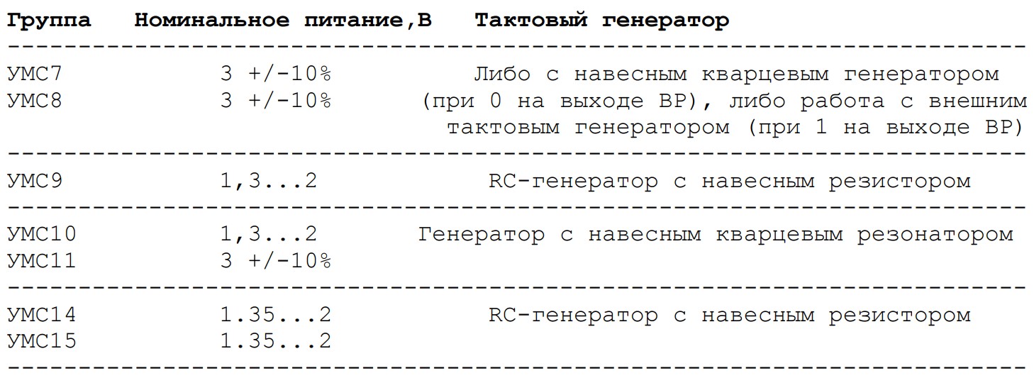 4 электронных музыкальных шкатулки своими руками. Знакомимся с логическими микросхемами - 25