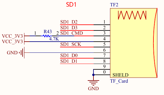 Zynq 7000. Плата Zynq Mini c XC7Z020 - 11