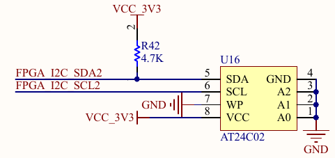 Zynq 7000. Плата Zynq Mini c XC7Z020 - 9