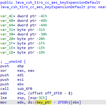 Блок метода keyExpansionDefault