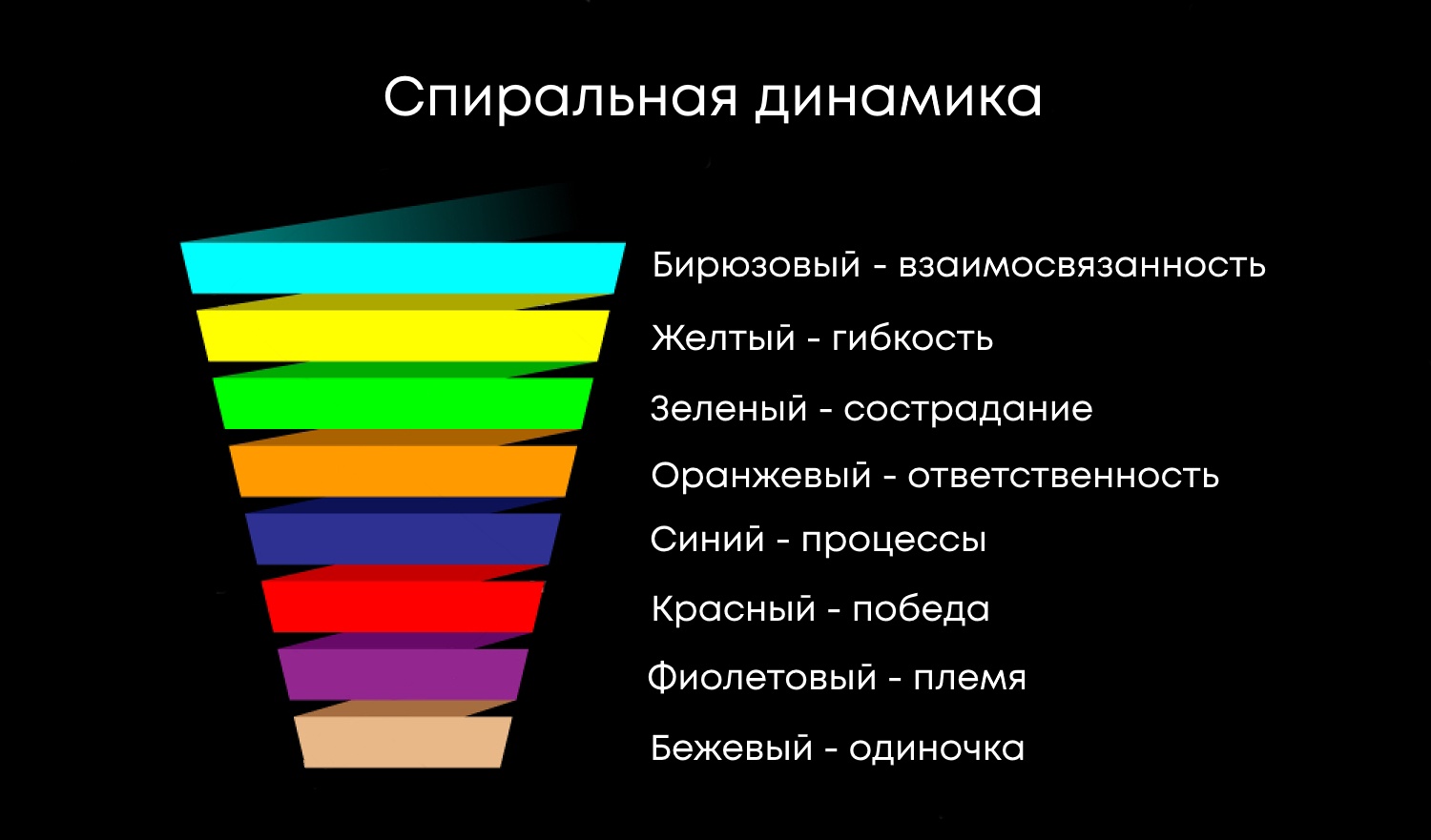 Мы красная страна, страна лидерства и побед