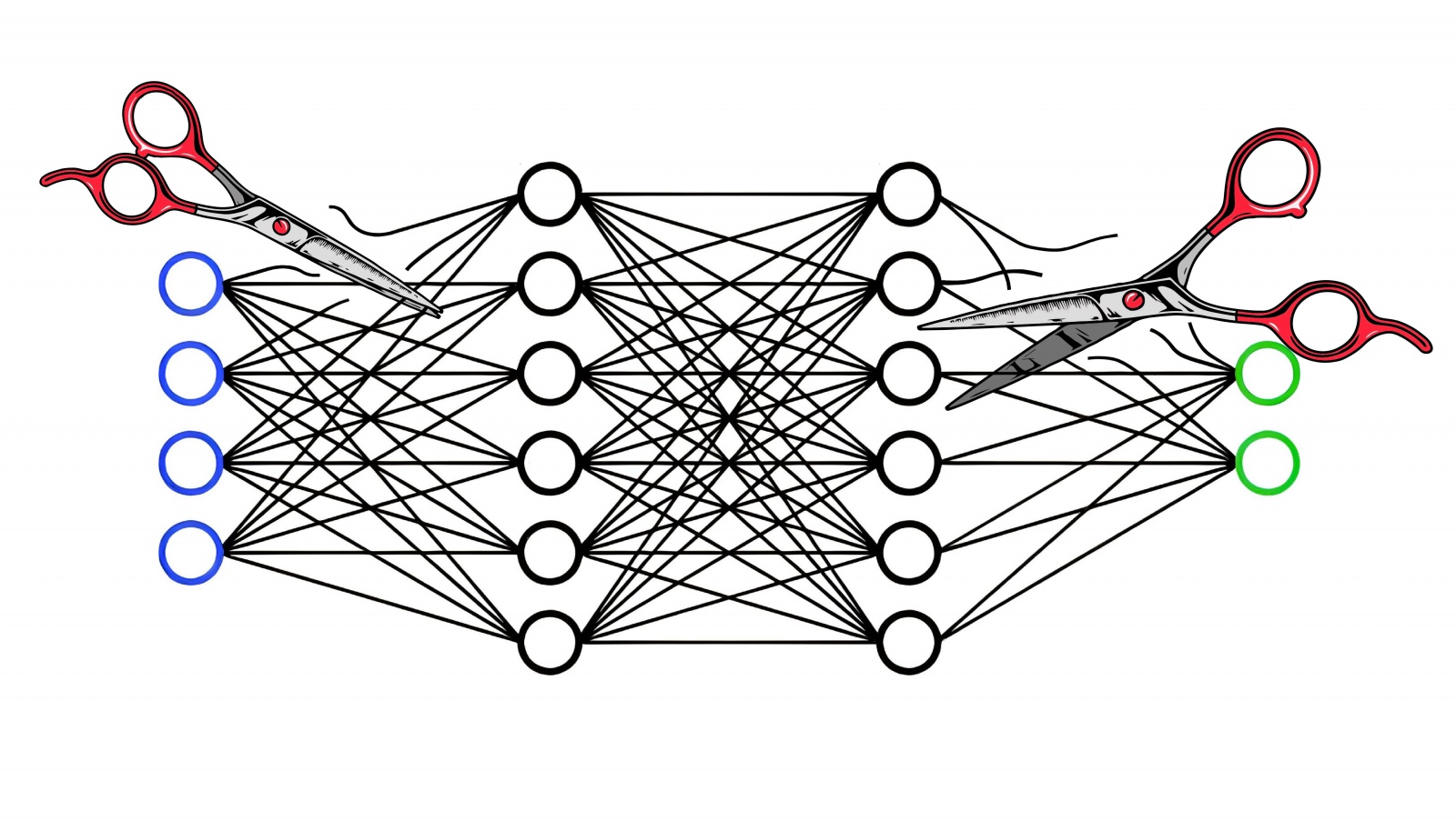 Neural Network Optimization: океан в капле - 1