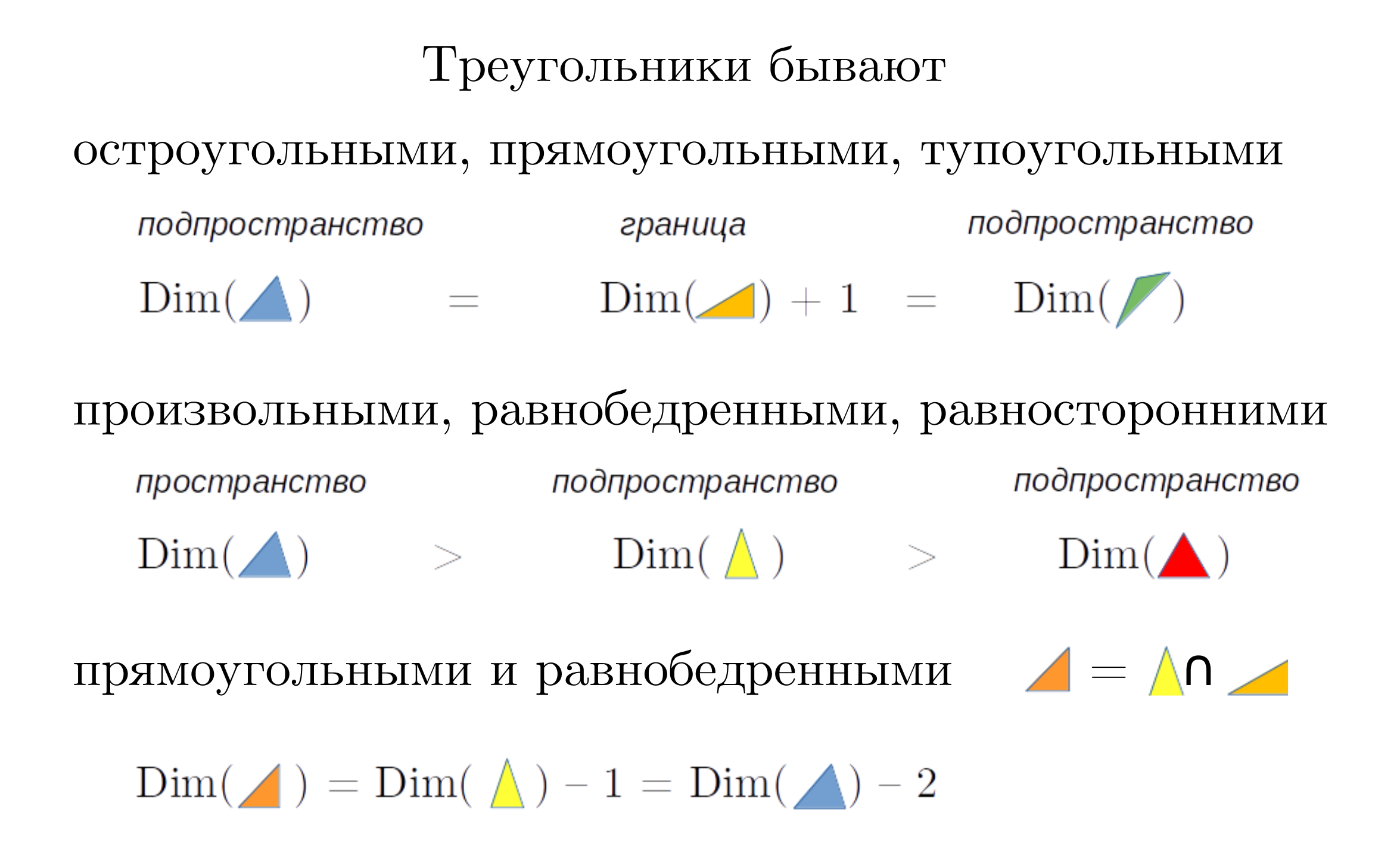 Здесь картинками условно показаны классы треугольников. 