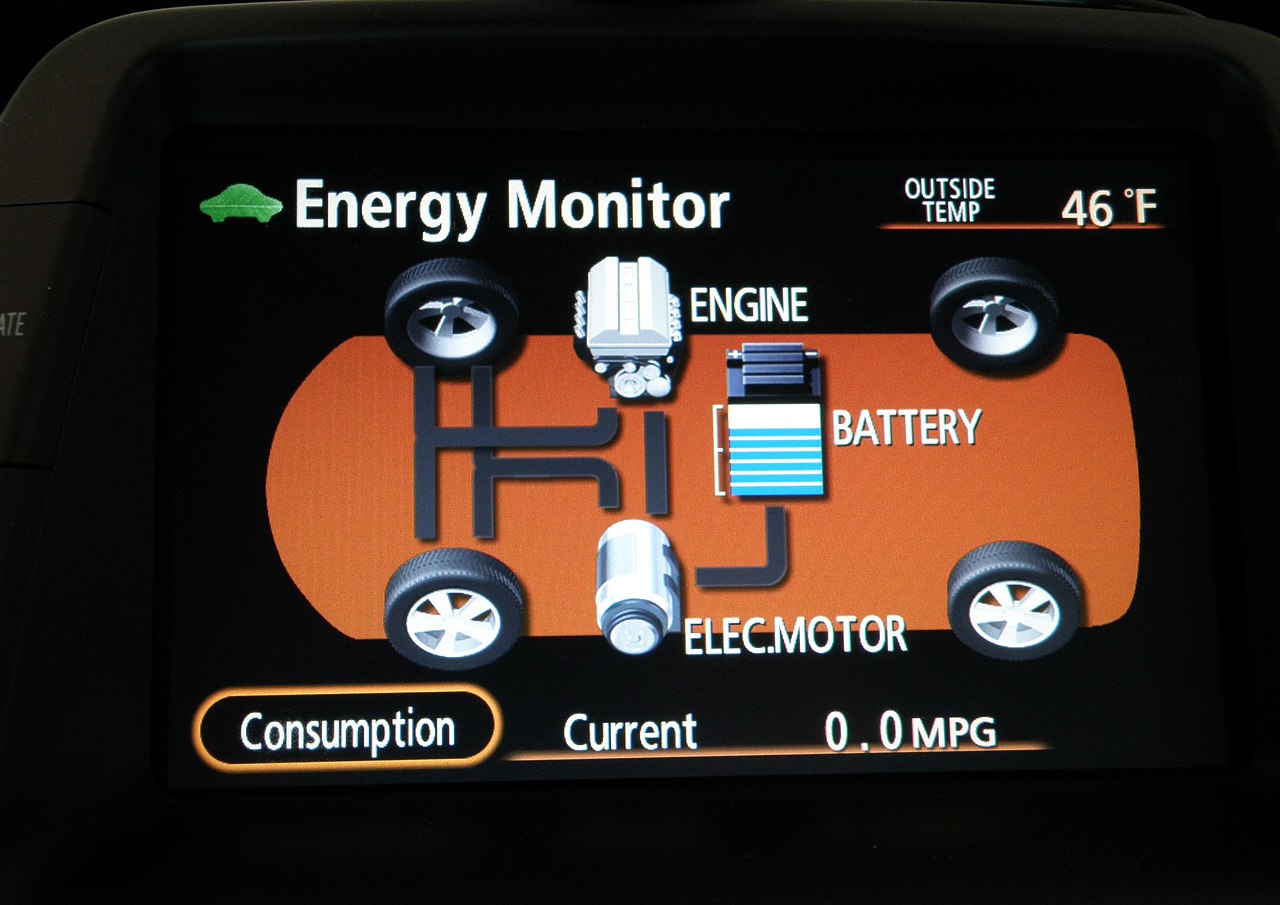 Абсолютно новый Toyota Prius 2023 (пятое поколение). Так ли экологичны гибриды и электромобили? - 3