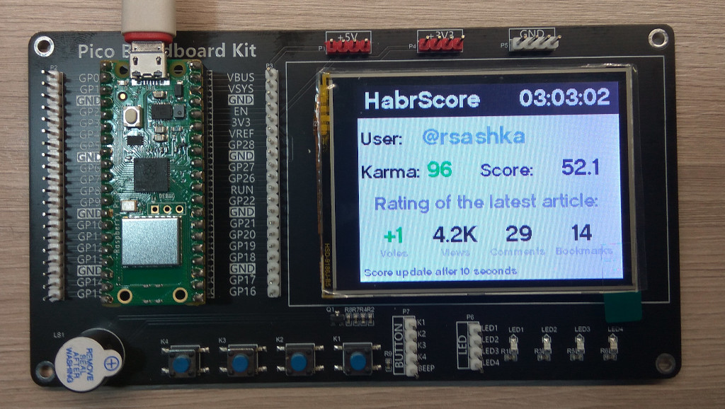 Девайс HabrScore для хаброзависимых с блекджеком и … - 1 |300