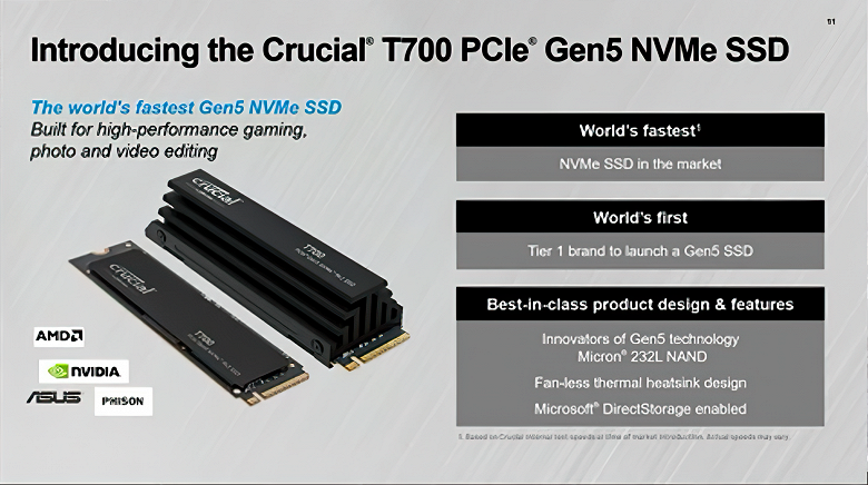 Micron называет Crucial T700 самым быстрым SSD в мире
