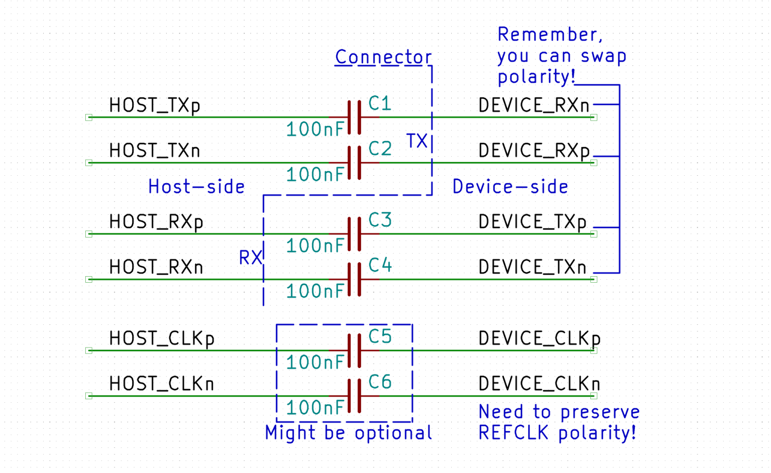 PCIe для электронщиков: анатомия канала передачи - 3