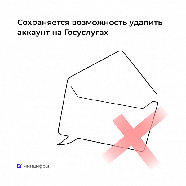 Минцифры: удаление аккаунта на «Госуслугах» не является уклонением от службы в армии