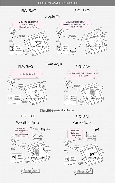 Apple простилась с iPod, но может переосмыслить эту идею. Компания работает над футляром для AirPods, оснащённым сенсорным экраном