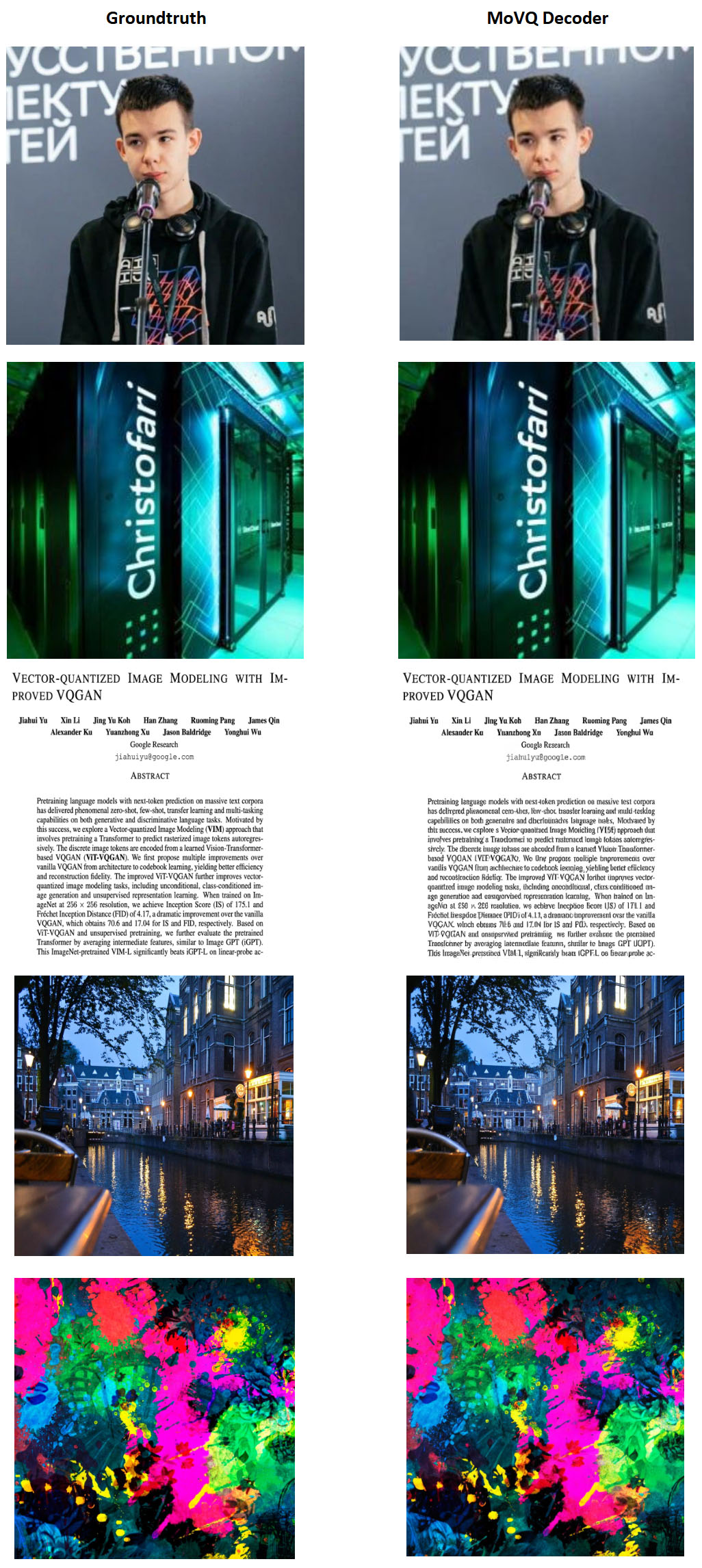 Kandinsky 2.1, или Когда +0,1 значит очень много - 4 Kandinsky 2.1, или Когда +0,1 значит очень много - 4