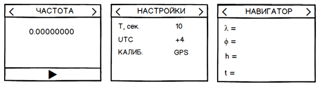 Рисунок 3 - Экраны меню