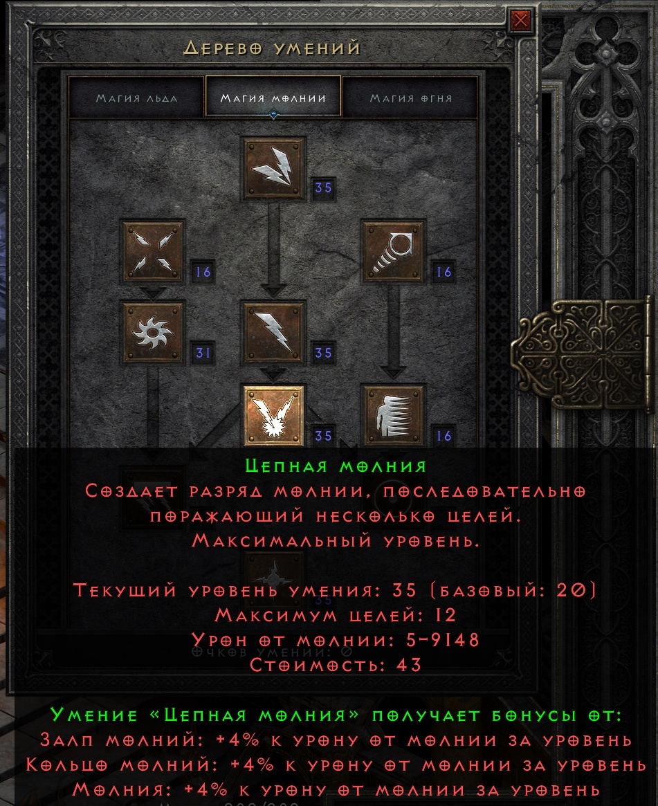 Ностальгические игры: Diablo II - 4