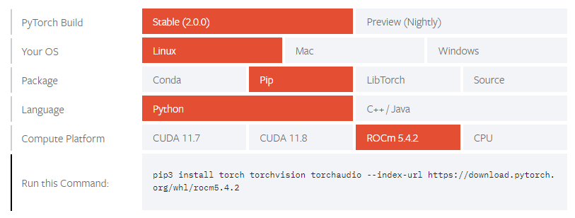 Локальные нейросети (генерация картинок, локальный chatGPT). Запуск Stable Diffusion на AMD видеокартах - 9