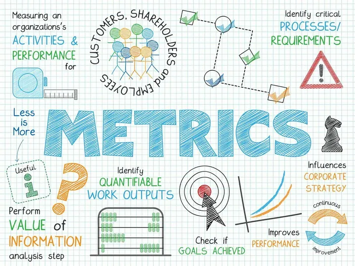 Основные аспекты наблюдаемости систем - 3 Основные аспекты наблюдаемости систем - 3