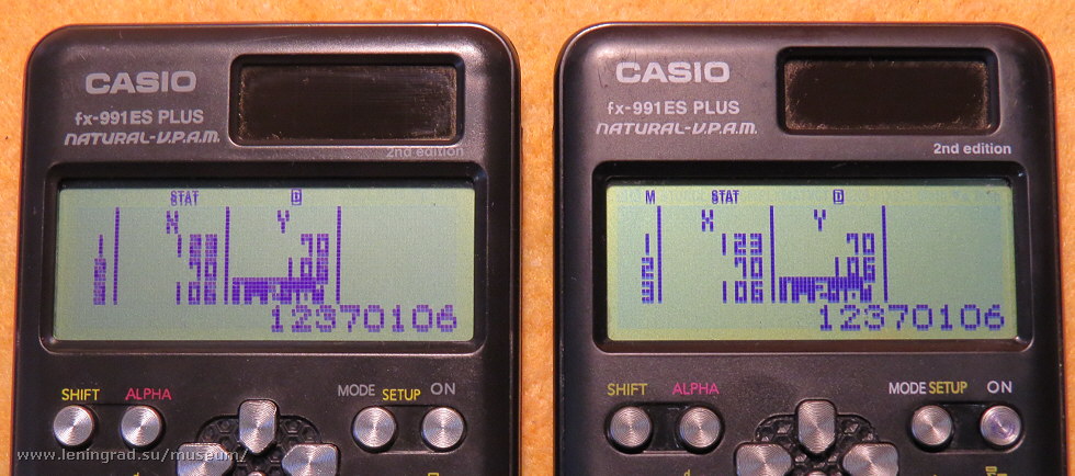 Поддельные калькуляторы Casio научились проходить тест на подлинность - 5