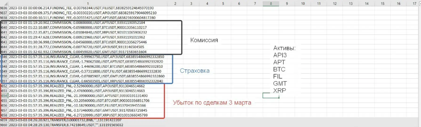 Сгенерированный отчет оператором: сделки за 3 марта 2023 года – есть.