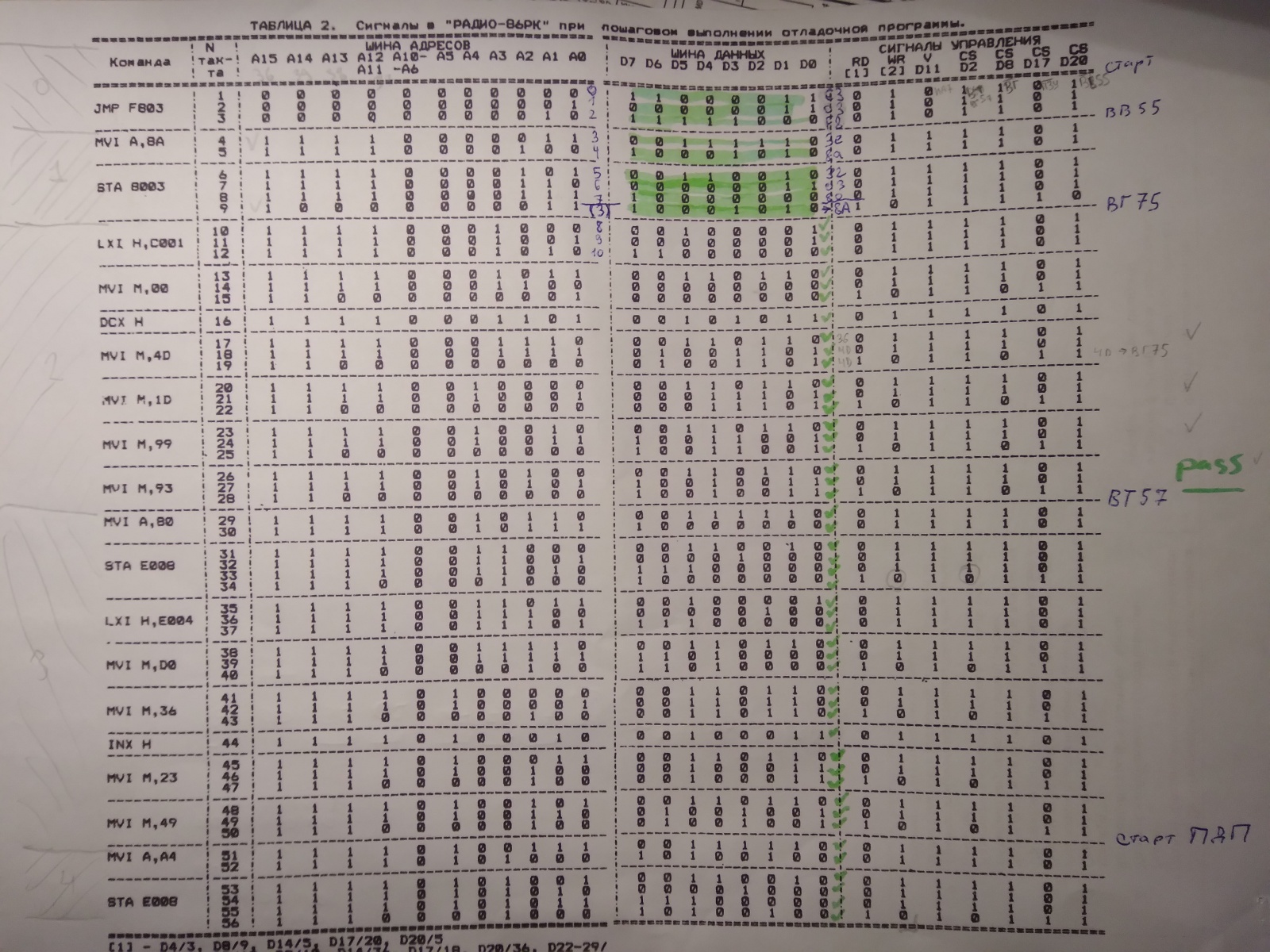 Как я компьютер «Радио 86-РК» настраивал - 14 Как я компьютер «Радио 86-РК» настраивал - 14