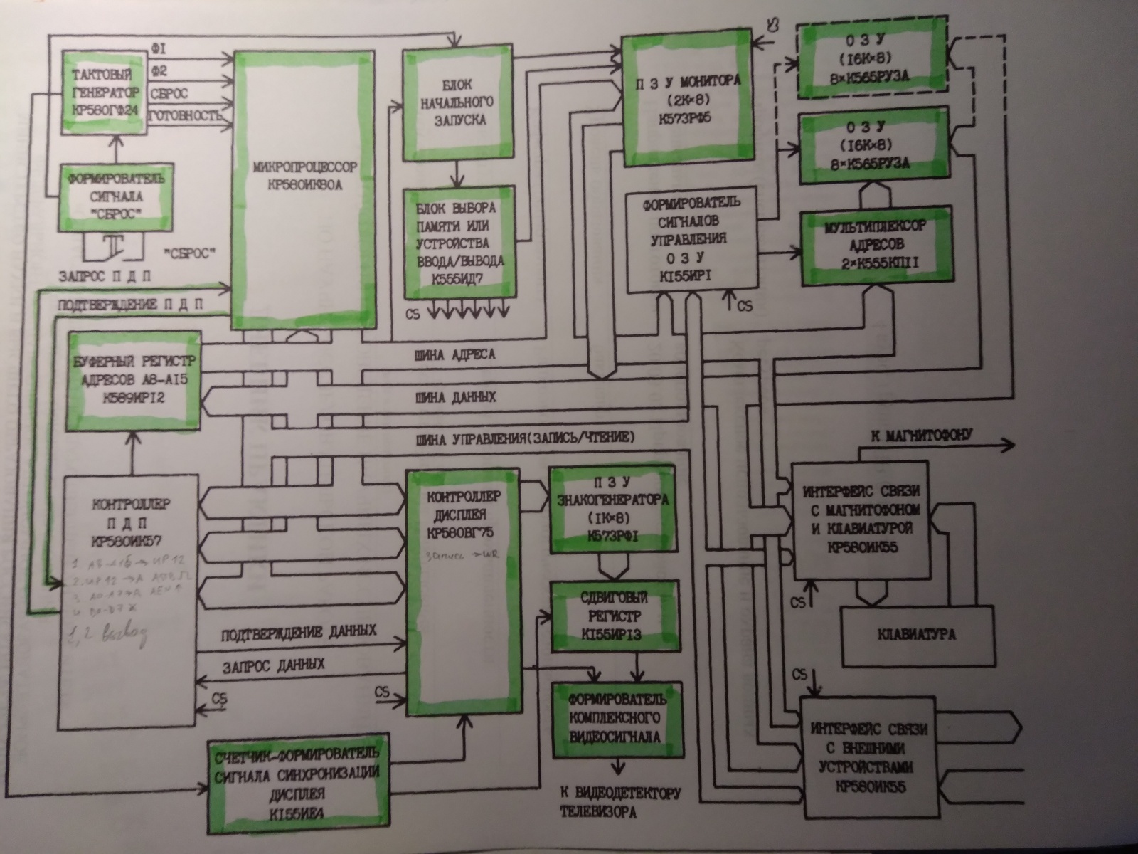 Как я компьютер «Радио 86-РК» настраивал - 16 Как я компьютер «Радио 86-РК» настраивал - 16
