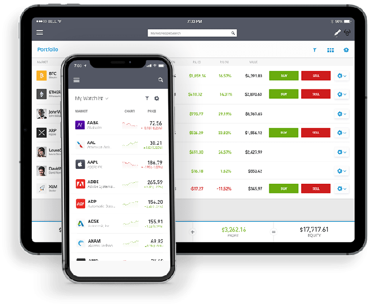 План Илона Маска на Twitter становится более понятным. Компания заключила соглашение с брокерской фирмой eToro - 1 План Илона Маска на Twitter становится более понятным. Компания заключила соглашение с брокерской фирмой eToro