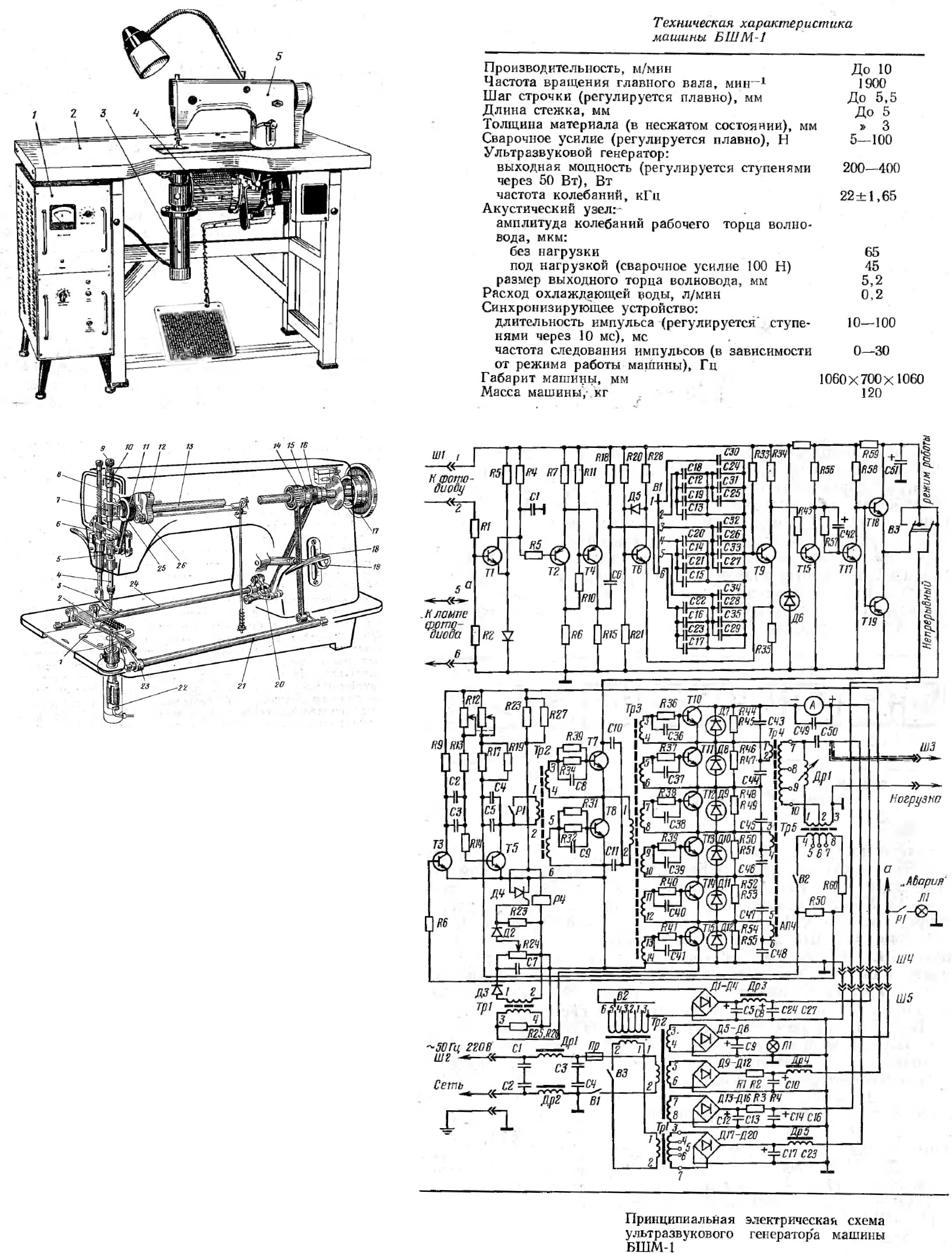 Ультразвуковая сварка - 3