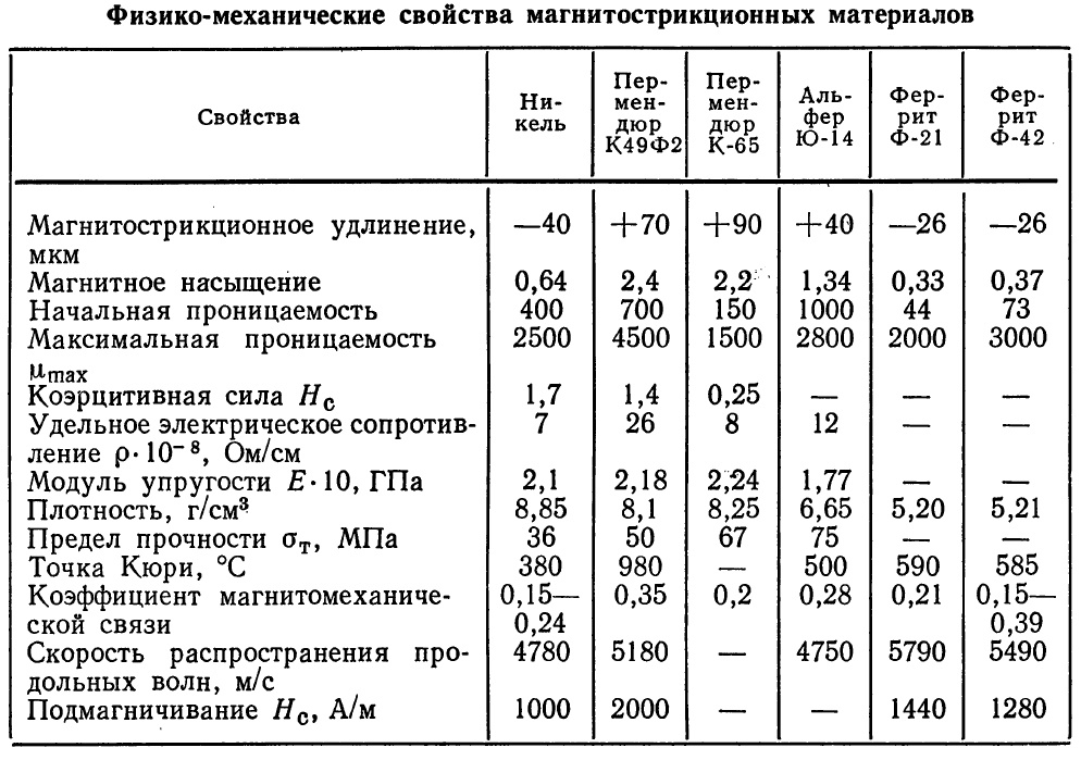 Ультразвуковая сварка - 8