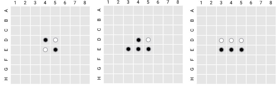 Слева направо: начальное положение фишек при игре в реверси; состояние доски после того, как чёрную фишку поставили на клетку E3; состояние доски после того, как белую фишку поставили на клетку D3.